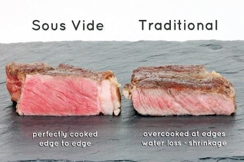 Steak-sous-vide