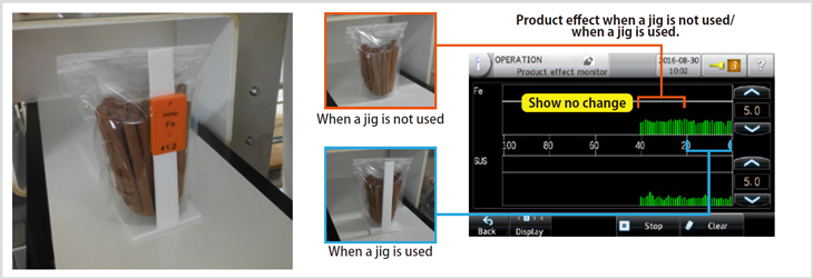 Hình 2-4: Khi đồ gá được sử dụng để gắn mẫu thử.