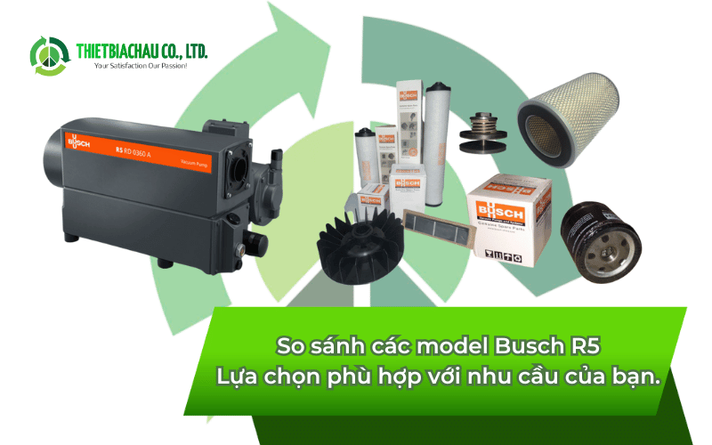 Busch R R530 So Sánh Các Model Busch R5: Lựa Chọn Phù Hợp Với Nhu Cầu Của Bạn.
